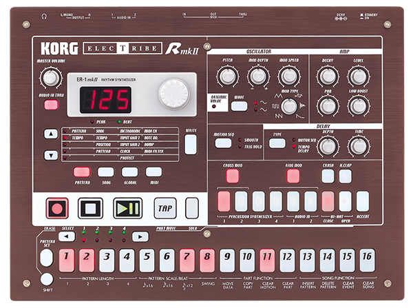 ELECTRIBE・R mkII